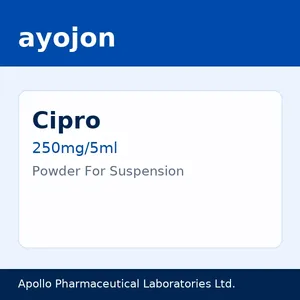 Cipro