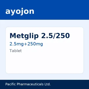 Metglip 2.5/250