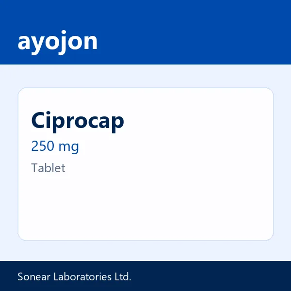 Ciprocap 250 mg Tablet